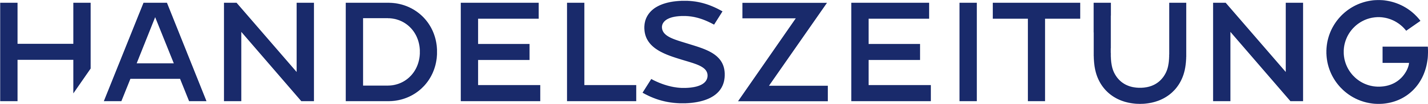 Logo Handelszeitung